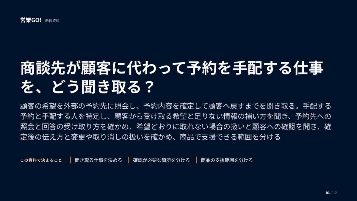 商談先が顧客に代わって予約を手配する仕事を、どう聞き取る? 表紙