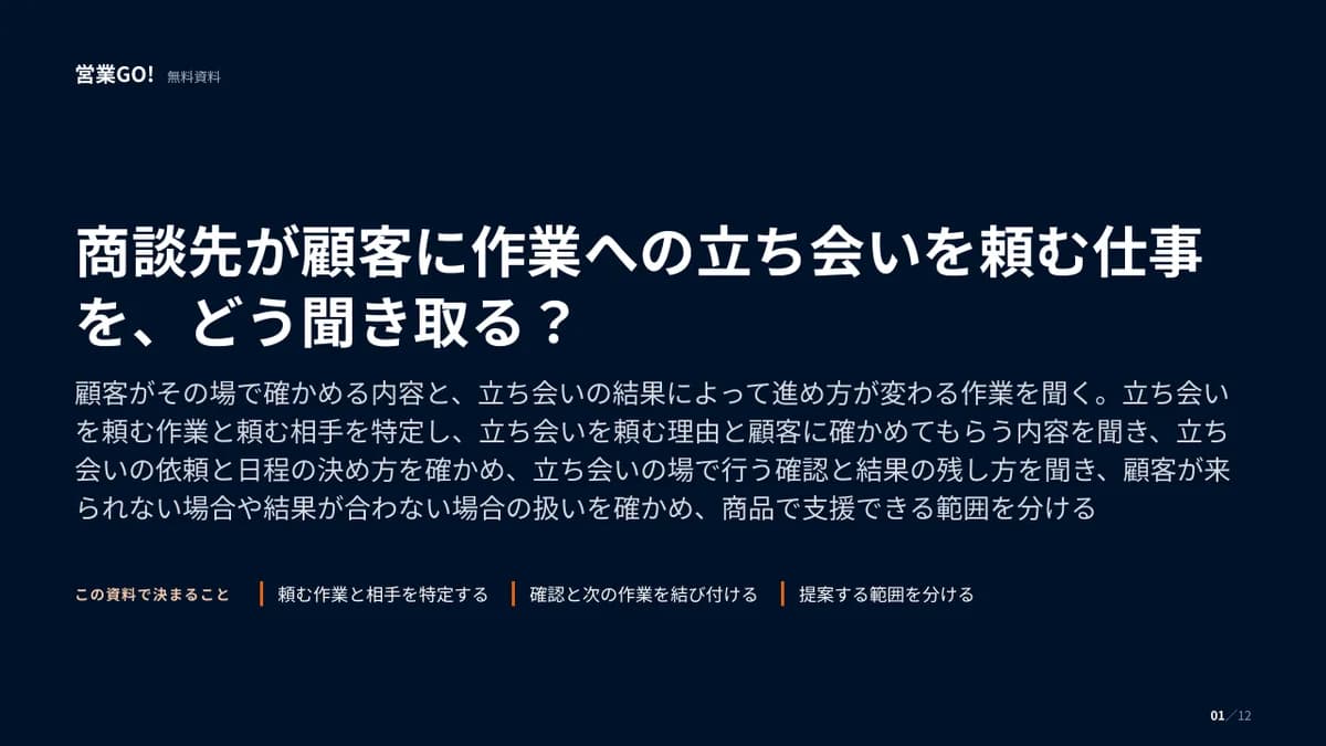 商談先が顧客に作業への立ち会いを頼む仕事を、どう聞き取る? 表紙