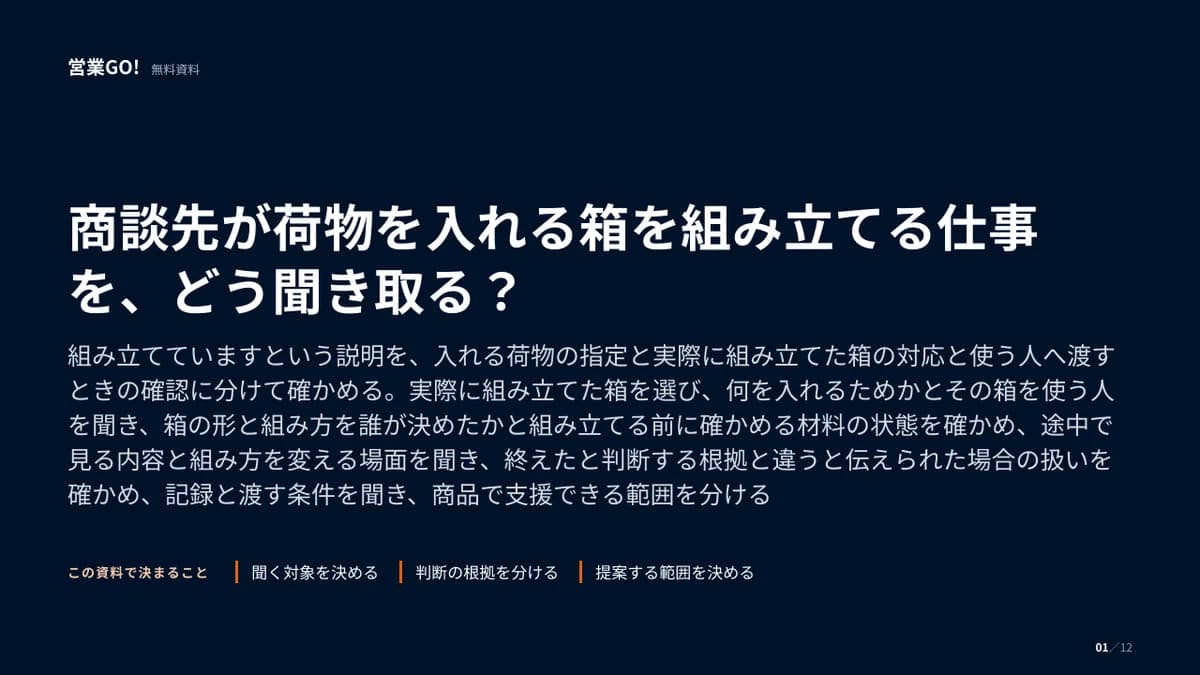 商談先が荷物を入れる箱を組み立てる仕事を、どう聞き取る? 表紙