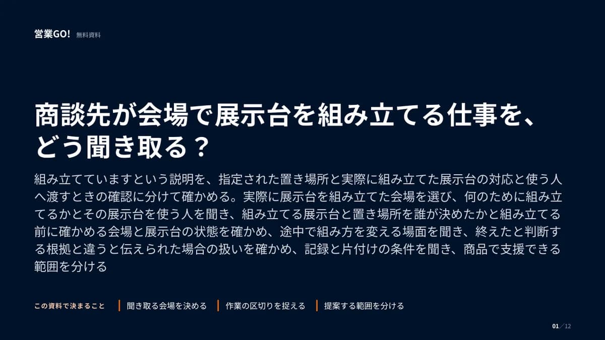 商談先が会場で展示台を組み立てる仕事を、どう聞き取る? 表紙