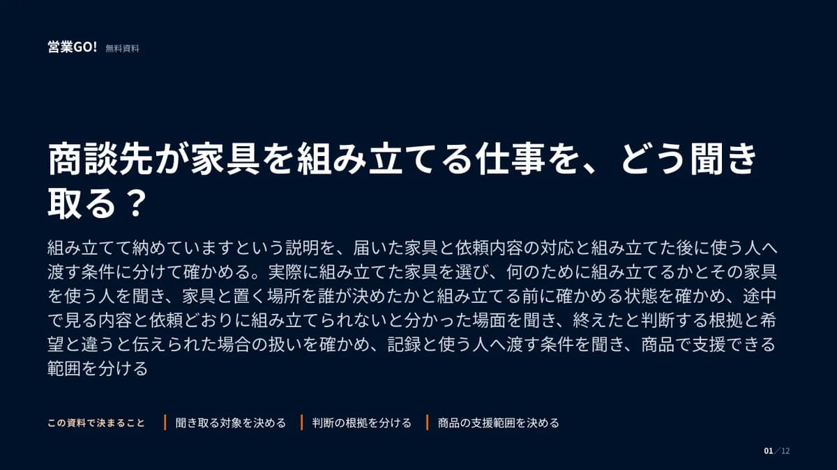 商談先が家具を組み立てる仕事を、どう聞き取る? 表紙