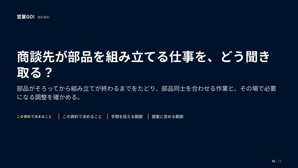 商談先が部品を組み立てる仕事を、どう聞き取る? 表紙