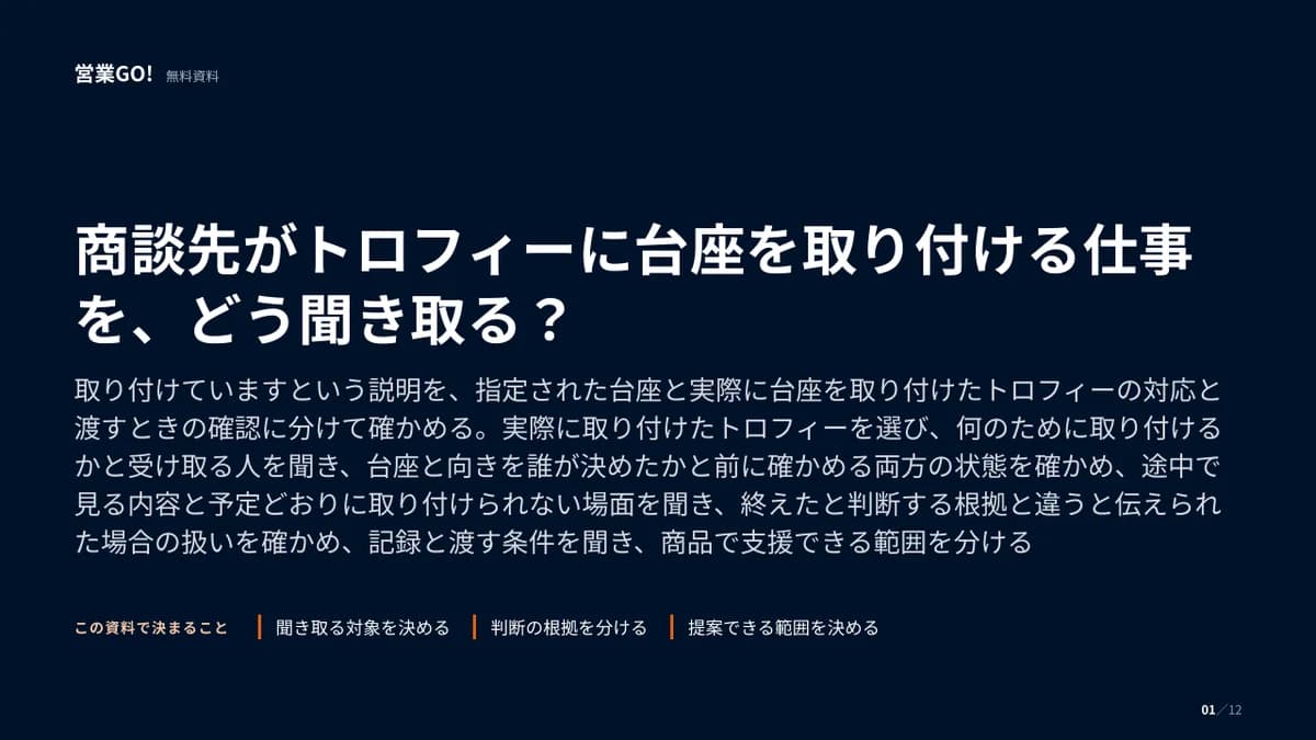 商談先がトロフィーに台座を取り付ける仕事を、どう聞き取る? 表紙