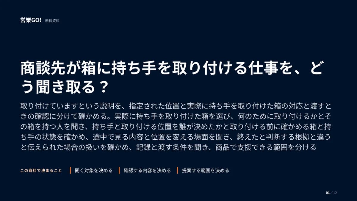 商談先が箱に持ち手を取り付ける仕事を、どう聞き取る? 表紙