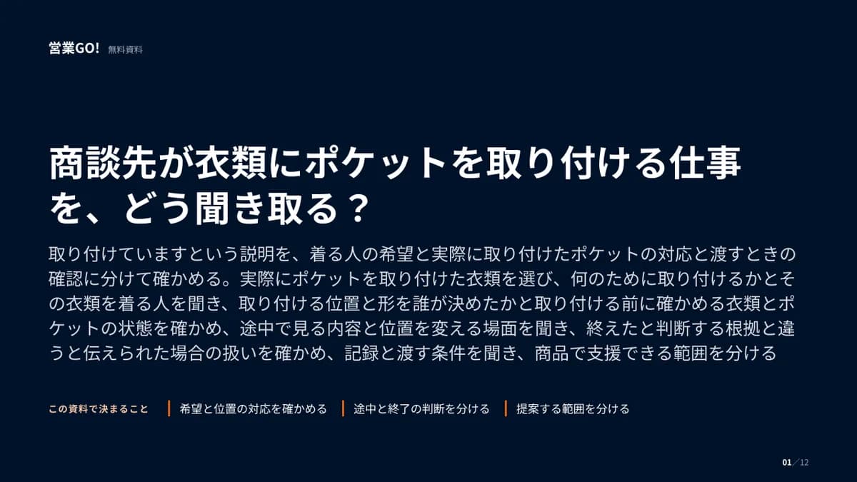 商談先が衣類にポケットを取り付ける仕事を、どう聞き取る? 表紙