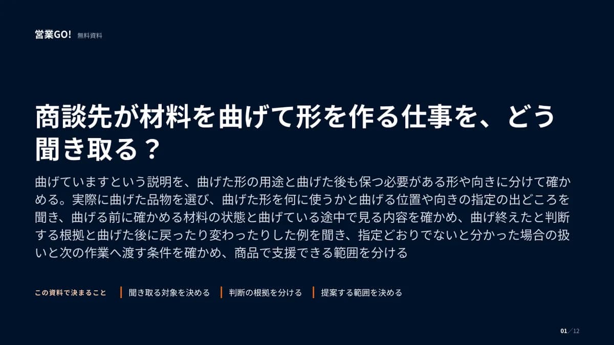 商談先が材料を曲げて形を作る仕事を、どう聞き取る? 表紙