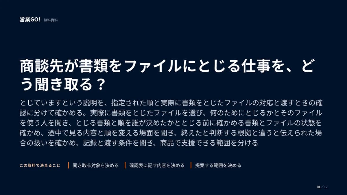 商談先が書類をファイルにとじる仕事を、どう聞き取る? 表紙