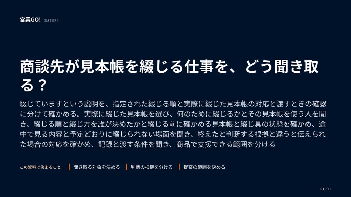 商談先が見本帳を綴じる仕事を、どう聞き取る? 表紙