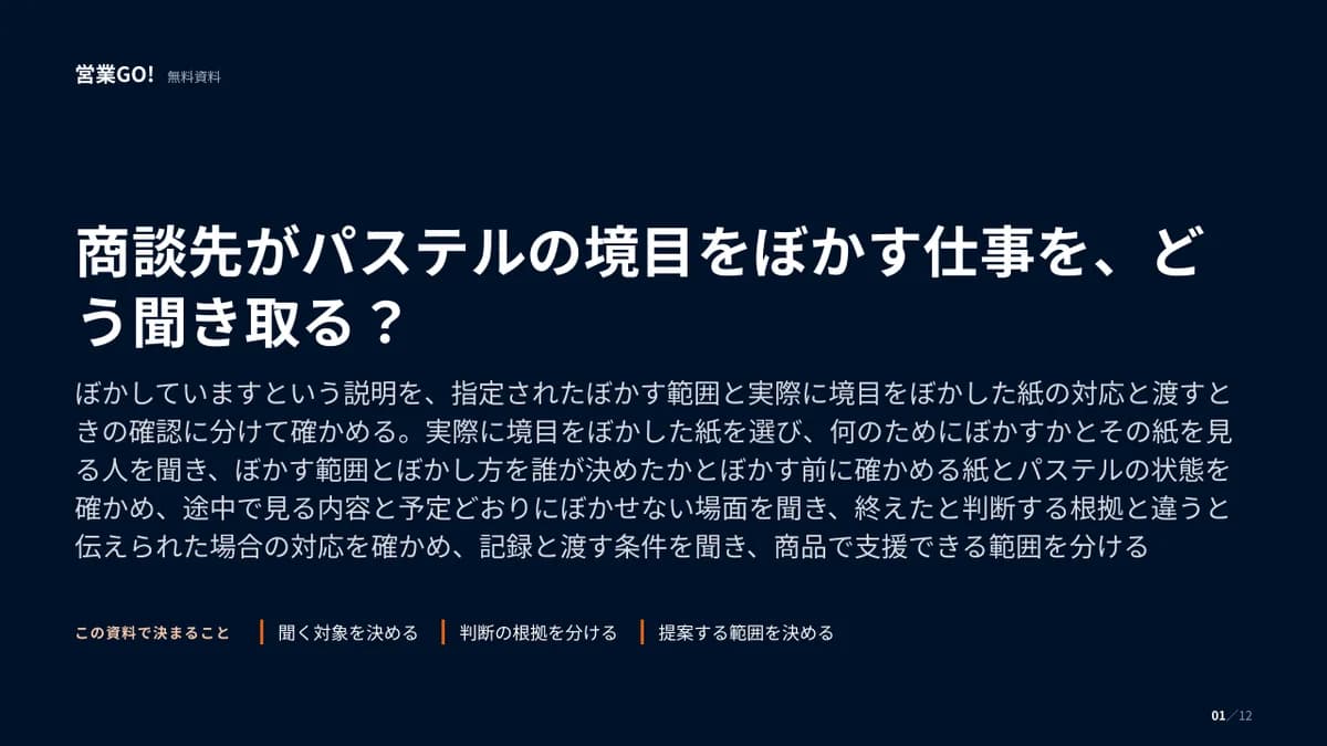 商談先がパステルの境目をぼかす仕事を、どう聞き取る? 表紙