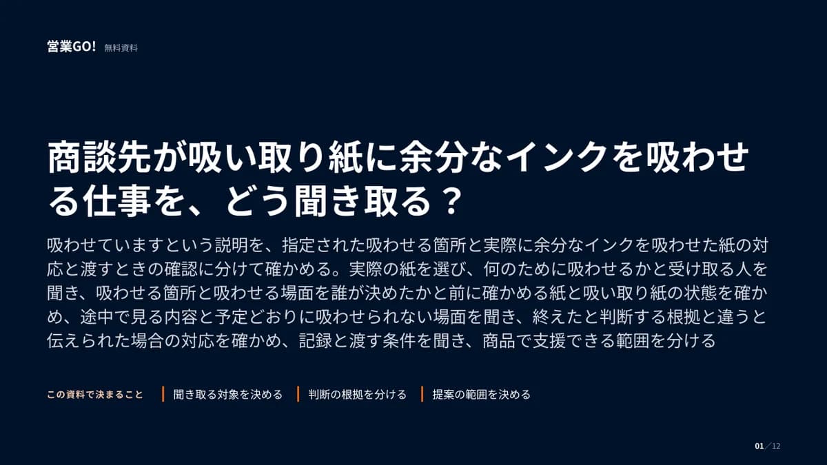 商談先が吸い取り紙に余分なインクを吸わせる仕事を、どう聞き取る? 表紙