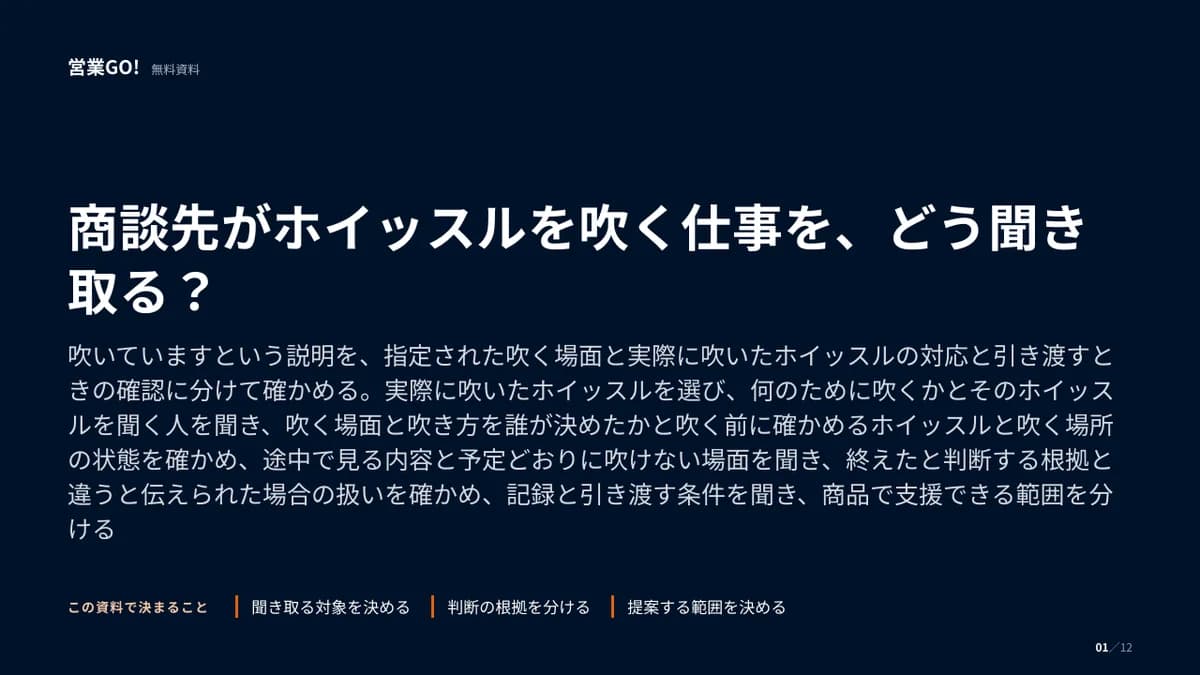 商談先がホイッスルを吹く仕事を、どう聞き取る? 表紙