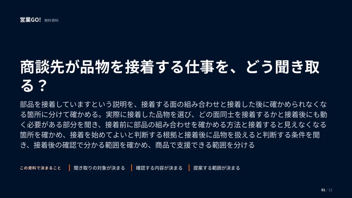 商談先が品物を接着する仕事を、どう聞き取る? 表紙