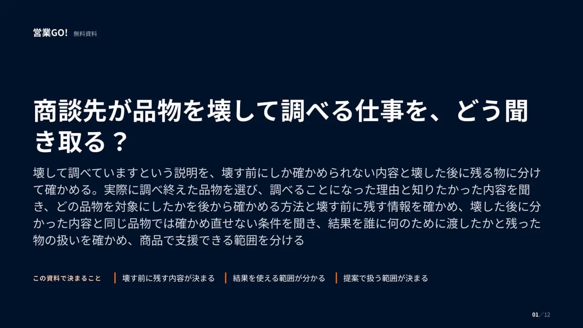 商談先が品物を壊して調べる仕事を、どう聞き取る? 表紙