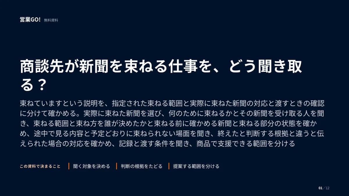 商談先が新聞を束ねる仕事を、どう聞き取る? 表紙