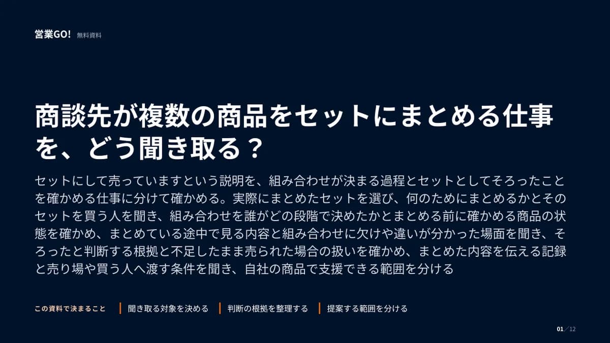商談先が複数の商品をセットにまとめる仕事を、どう聞き取る? 表紙