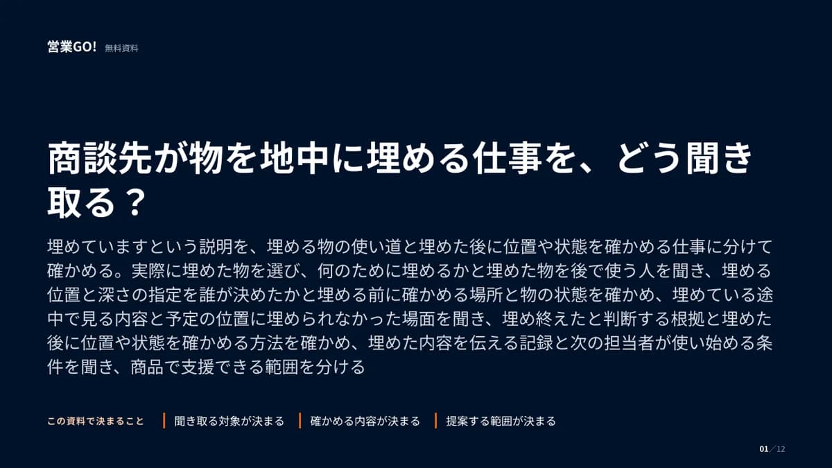 商談先が物を地中に埋める仕事を、どう聞き取る? 表紙