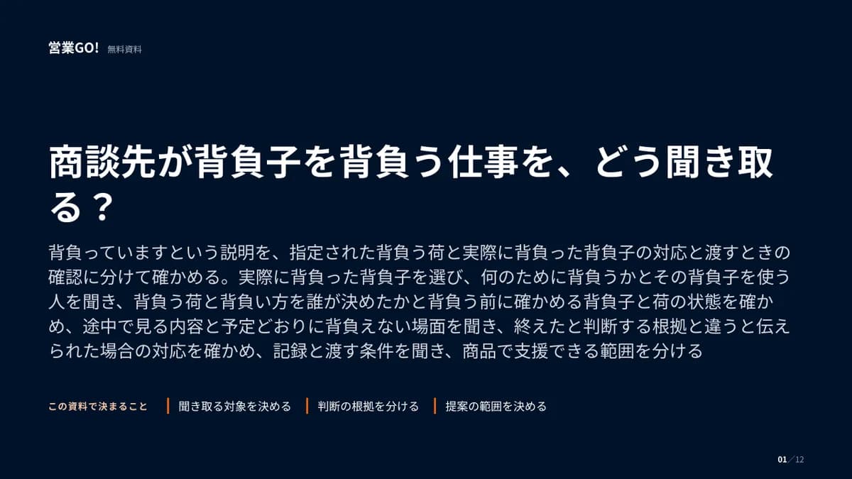 商談先が背負子を背負う仕事を、どう聞き取る? 表紙