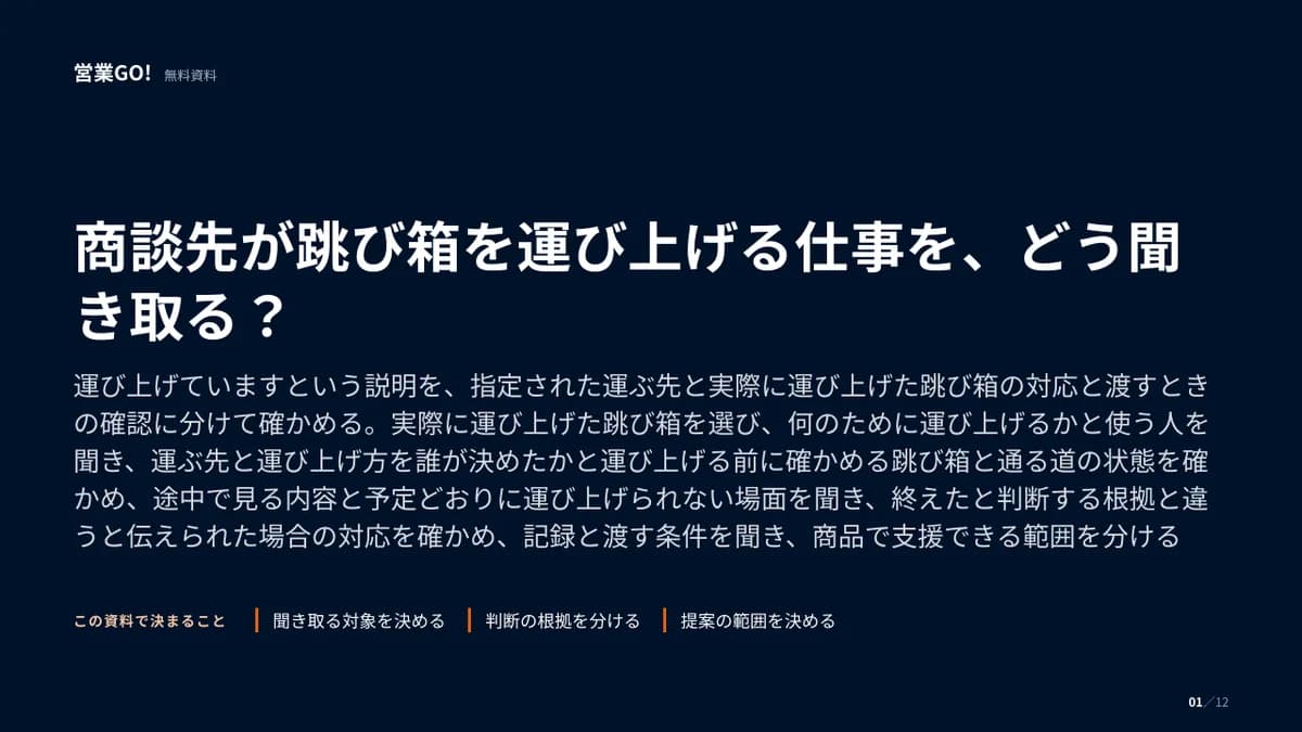 商談先が跳び箱を運び上げる仕事を、どう聞き取る? 表紙