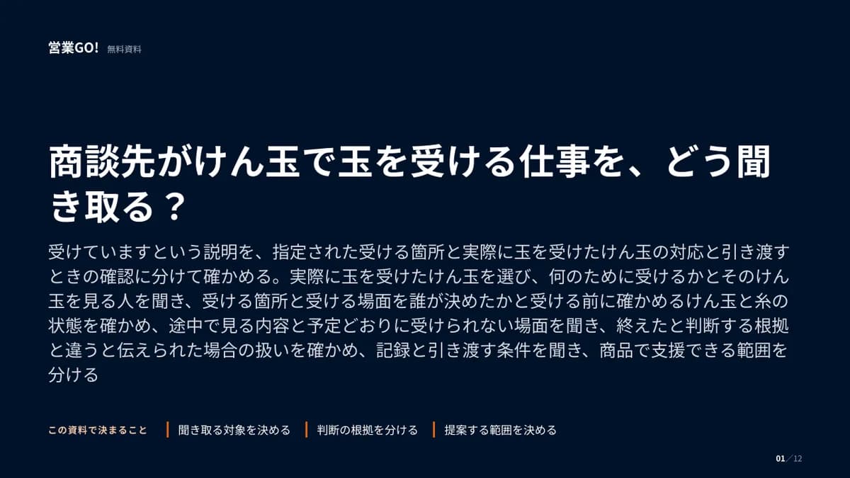 商談先がけん玉で玉を受ける仕事を、どう聞き取る? 表紙