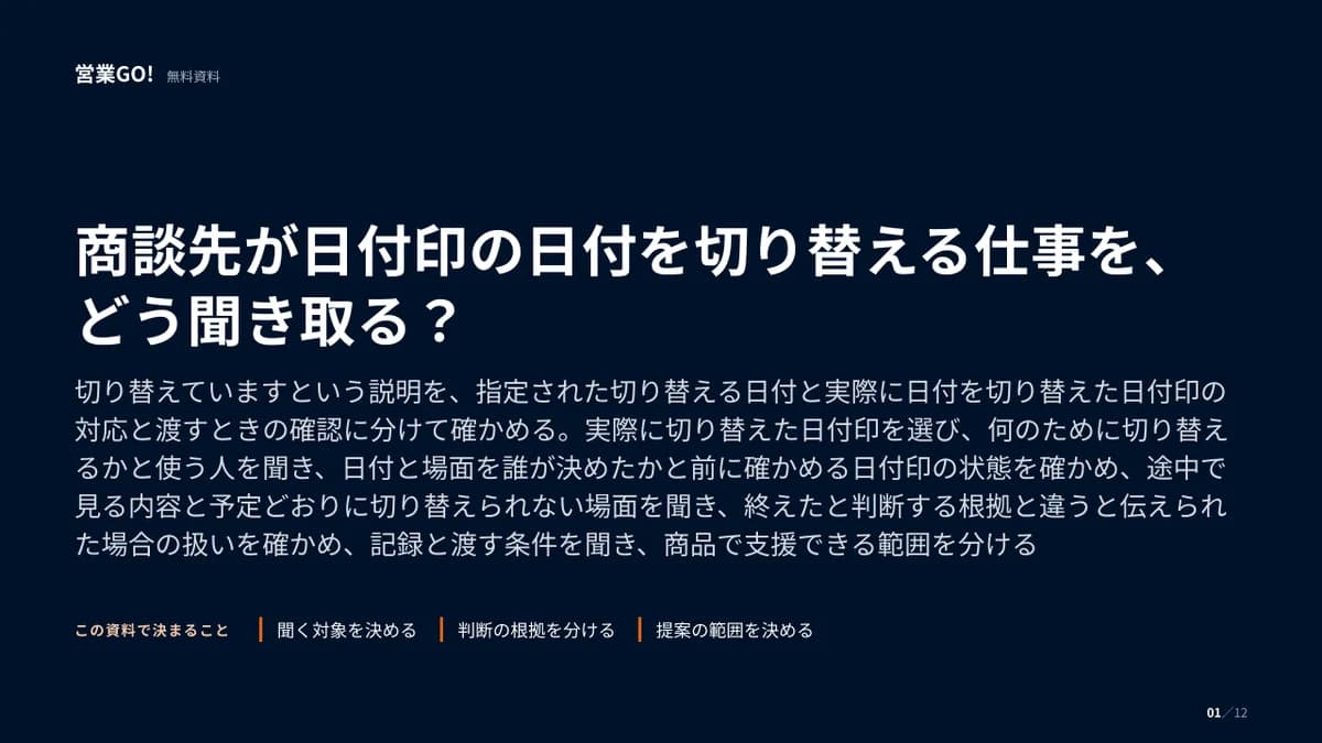 商談先が日付印の日付を切り替える仕事を、どう聞き取る? 表紙