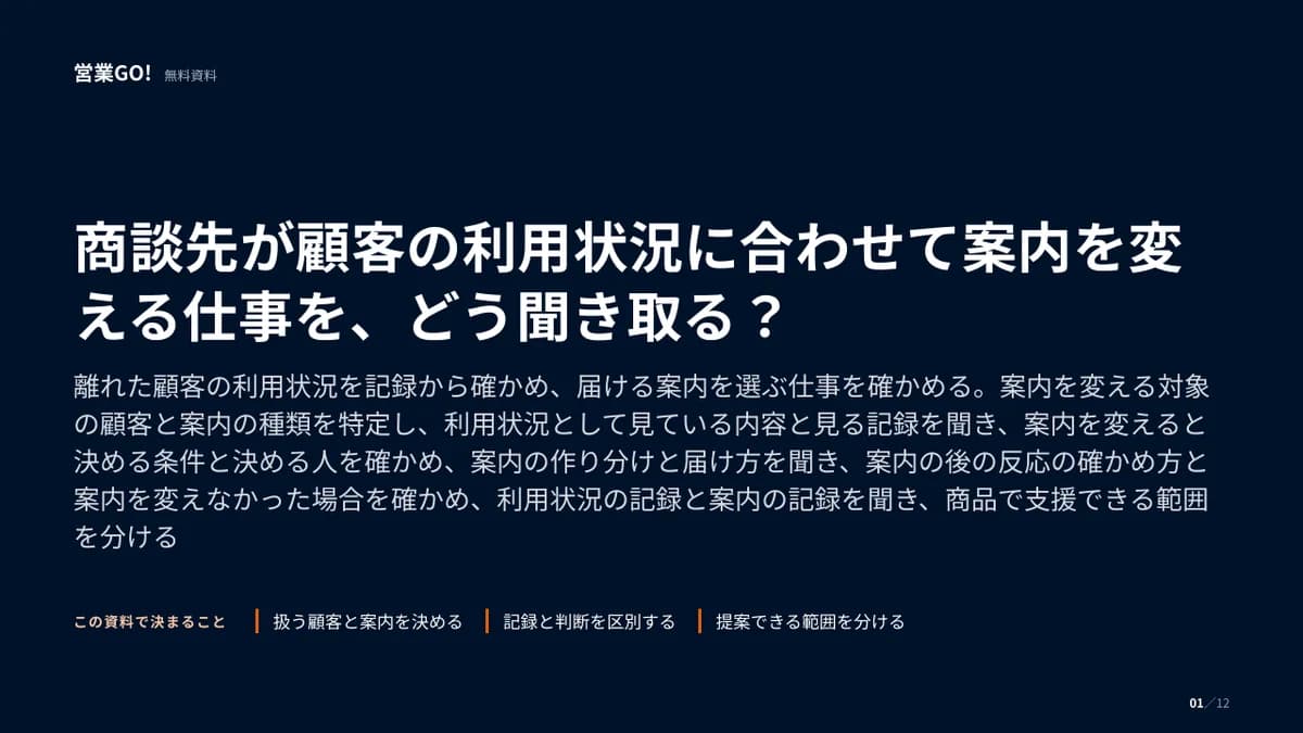 商談先が顧客の利用状況に合わせて案内を変える仕事を、どう聞き取る? 表紙