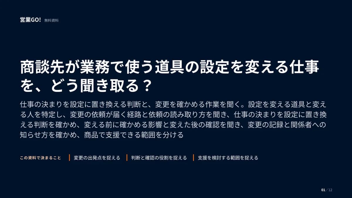 商談先が業務で使う道具の設定を変える仕事を、どう聞き取る? 表紙