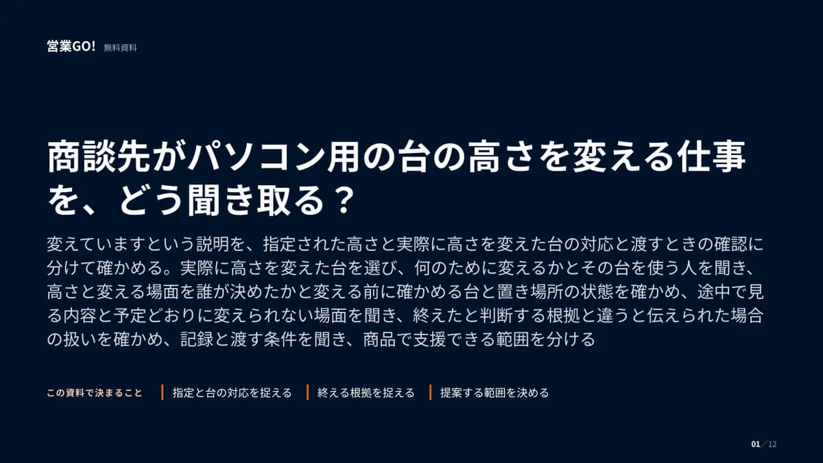 商談先がパソコン用の台の高さを変える仕事を、どう聞き取る? 表紙