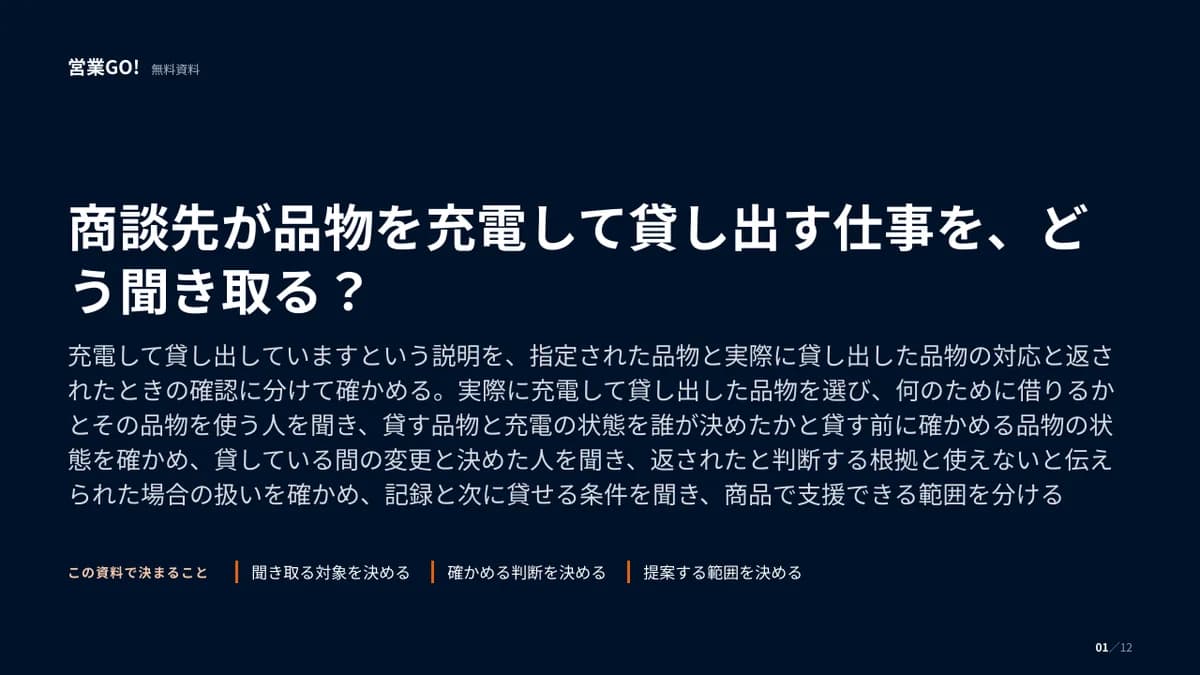 商談先が品物を充電して貸し出す仕事を、どう聞き取る? 表紙