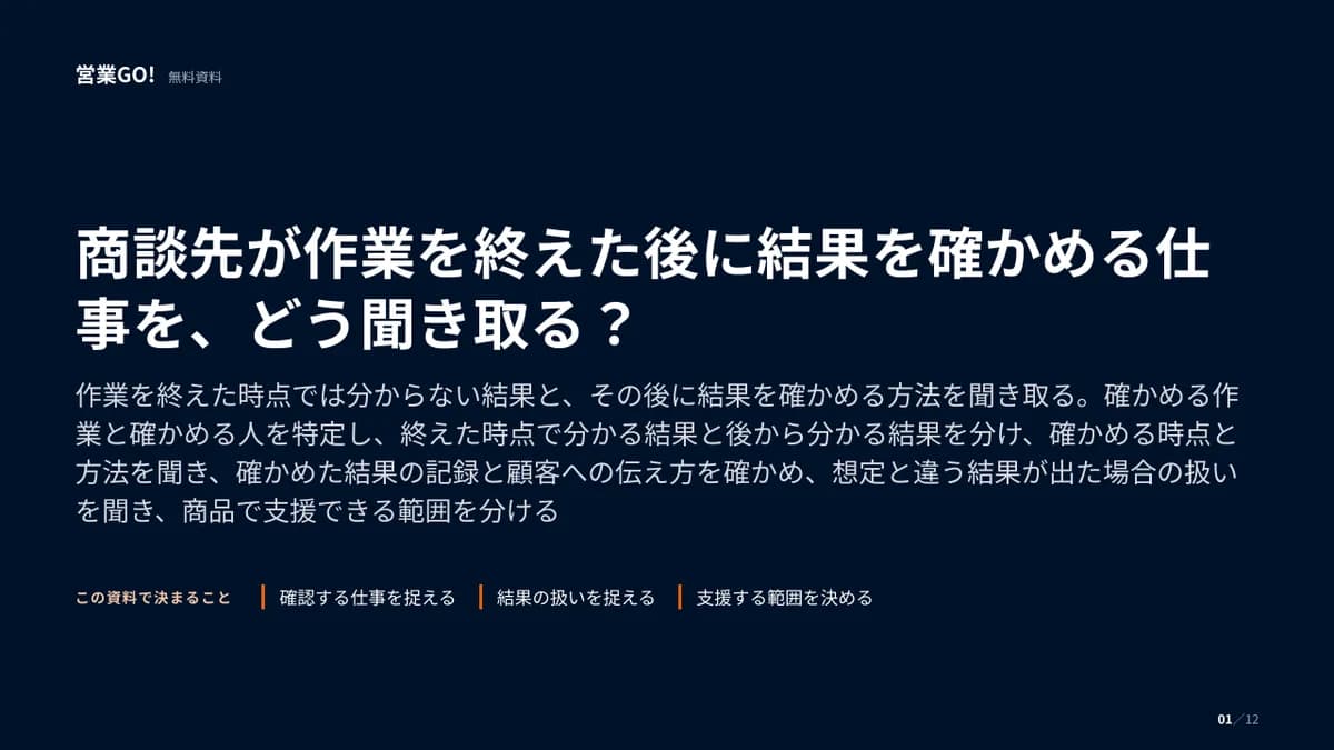 商談先が作業を終えた後に結果を確かめる仕事を、どう聞き取る? 表紙