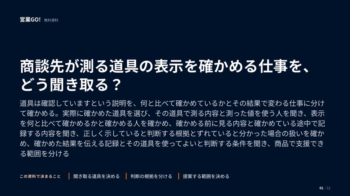 商談先が測る道具の表示を確かめる仕事を、どう聞き取る? 表紙