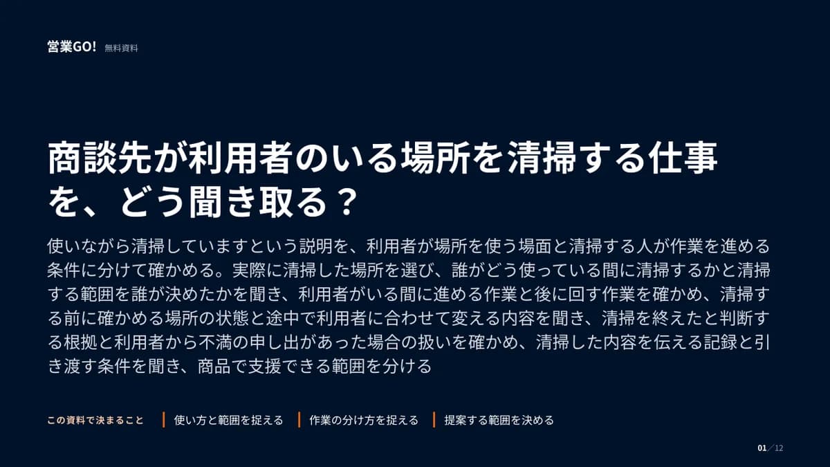 商談先が利用者のいる場所を清掃する仕事を、どう聞き取る? 表紙