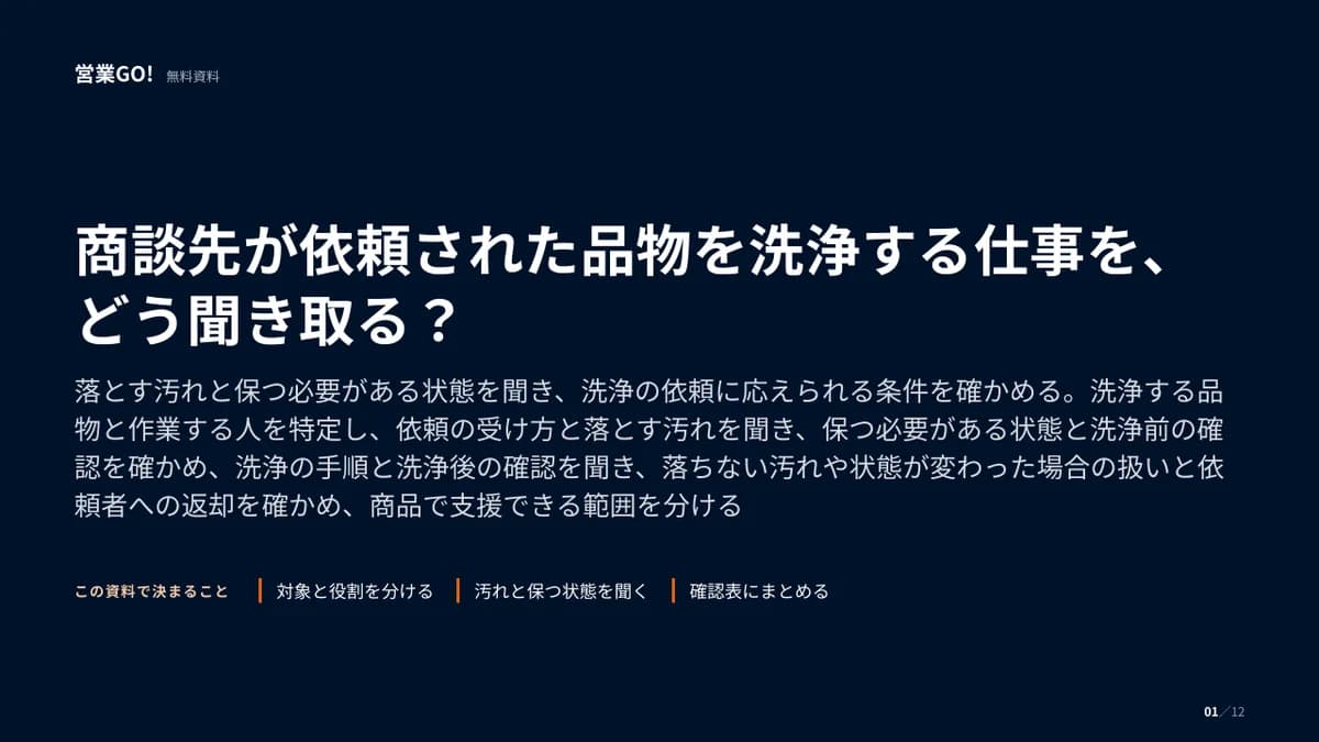 商談先が依頼された品物を洗浄する仕事を、どう聞き取る? 表紙