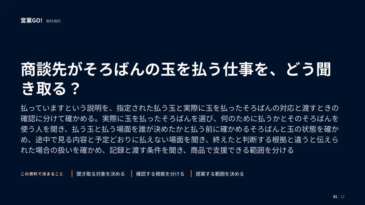 商談先がそろばんの玉を払う仕事を、どう聞き取る? 表紙