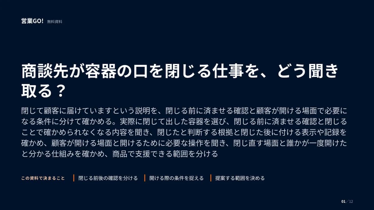商談先が容器の口を閉じる仕事を、どう聞き取る? 表紙
