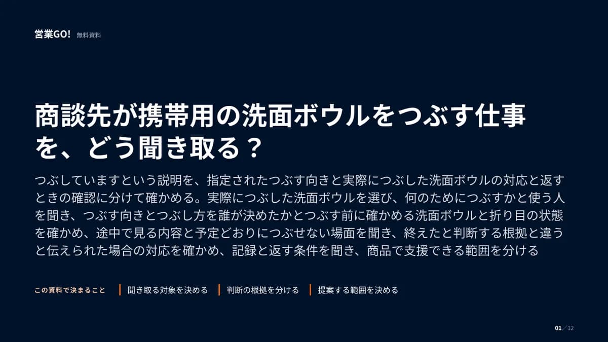 商談先が携帯用の洗面ボウルをつぶす仕事を、どう聞き取る? 表紙