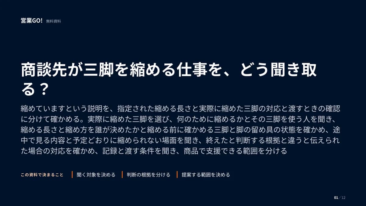商談先が三脚を縮める仕事を、どう聞き取る? 表紙