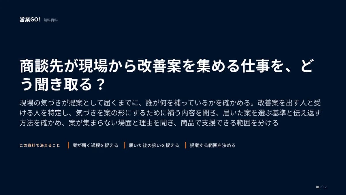 商談先が現場から改善案を集める仕事を、どう聞き取る? 表紙