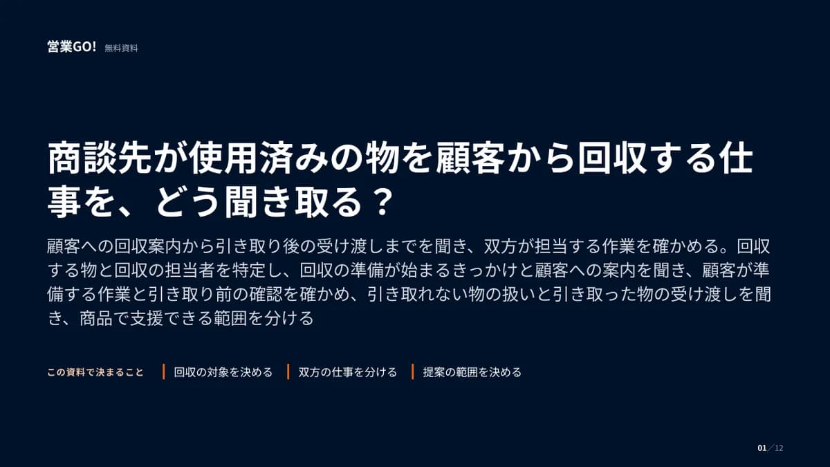 商談先が使用済みの物を顧客から回収する仕事を、どう聞き取る? 表紙