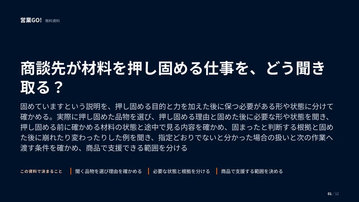 商談先が材料を押し固める仕事を、どう聞き取る? 表紙