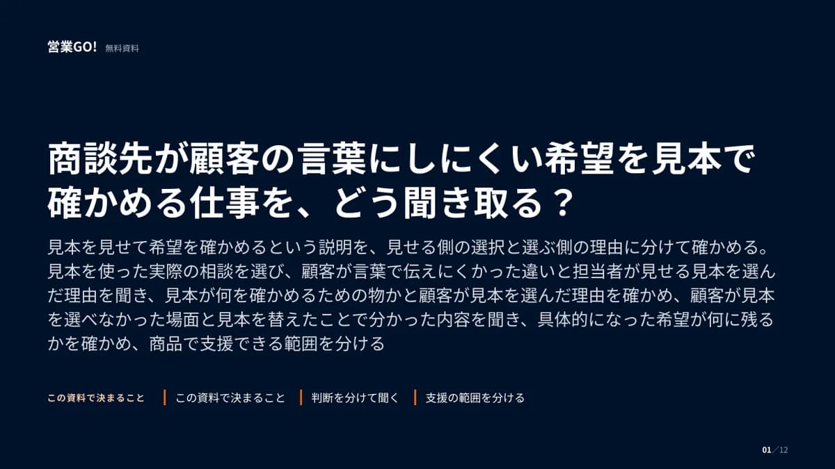 商談先が顧客の言葉にしにくい希望を見本で確かめる仕事を、どう聞き取る? 表紙