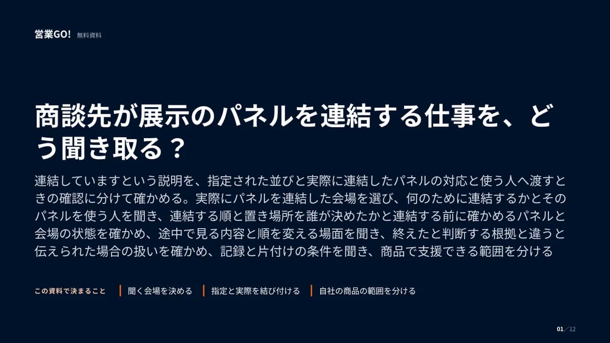 商談先が展示のパネルを連結する仕事を、どう聞き取る? 表紙