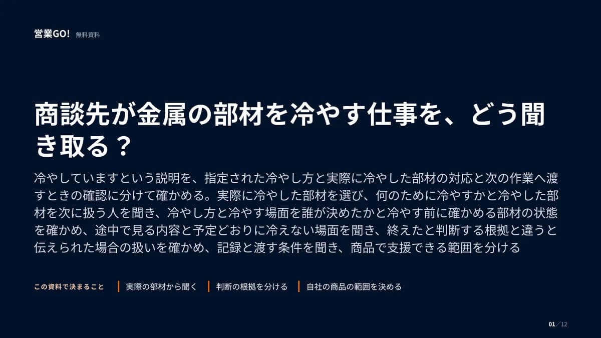 商談先が金属の部材を冷やす仕事を、どう聞き取る? 表紙