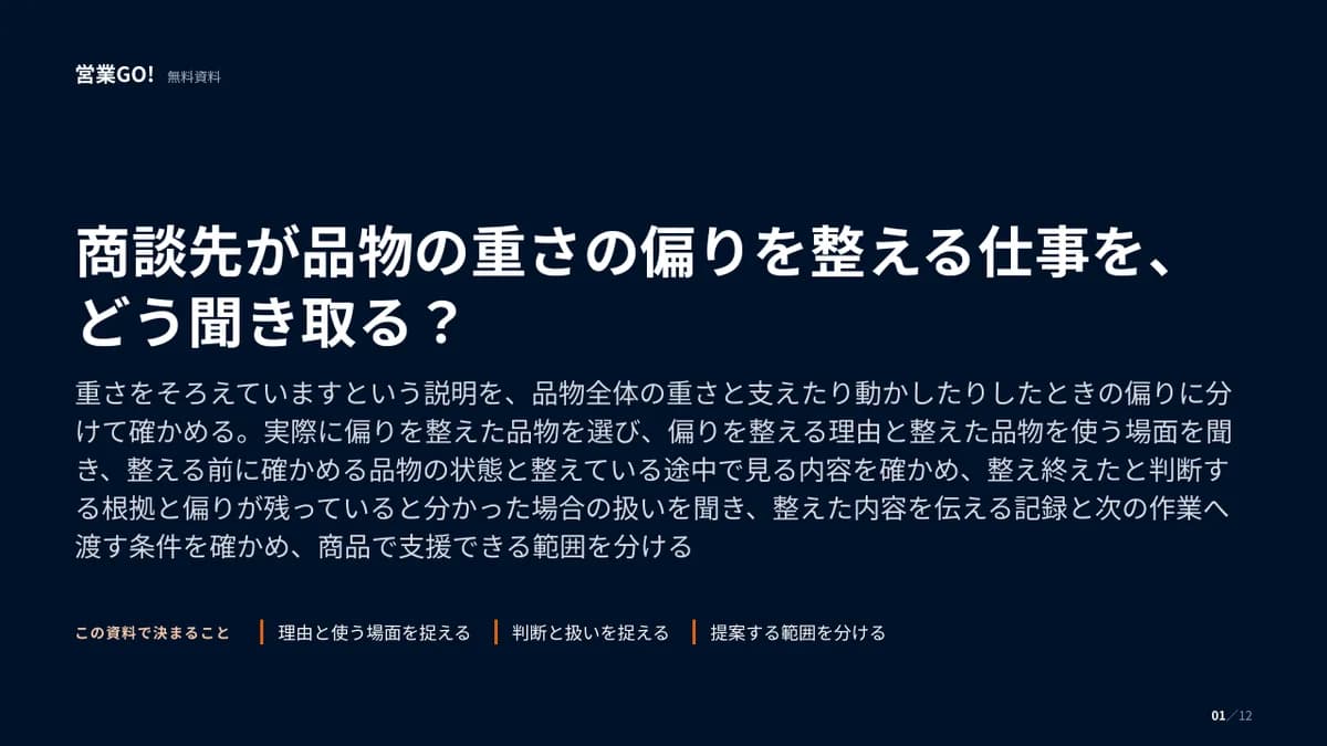 商談先が品物の重さの偏りを整える仕事を、どう聞き取る? 表紙