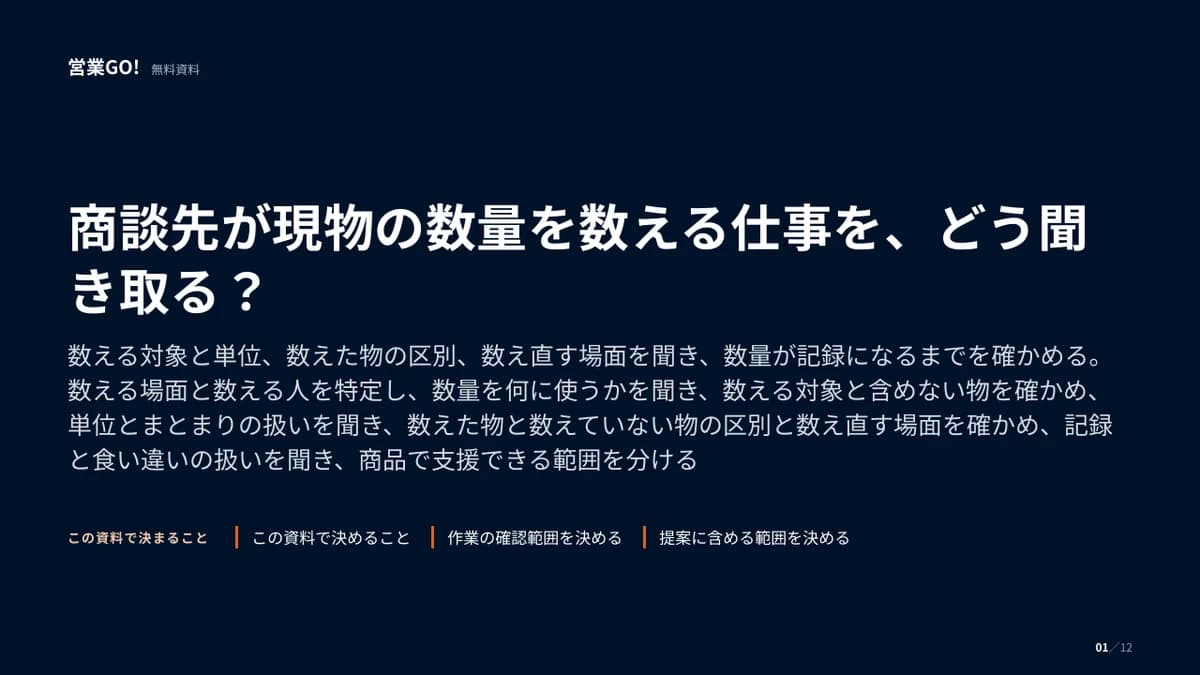 商談先が現物の数量を数える仕事を、どう聞き取る? 表紙