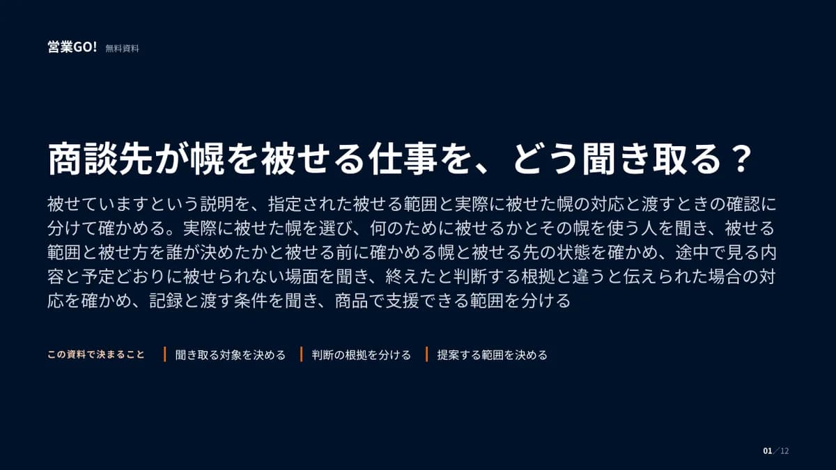 商談先が幌を被せる仕事を、どう聞き取る? 表紙