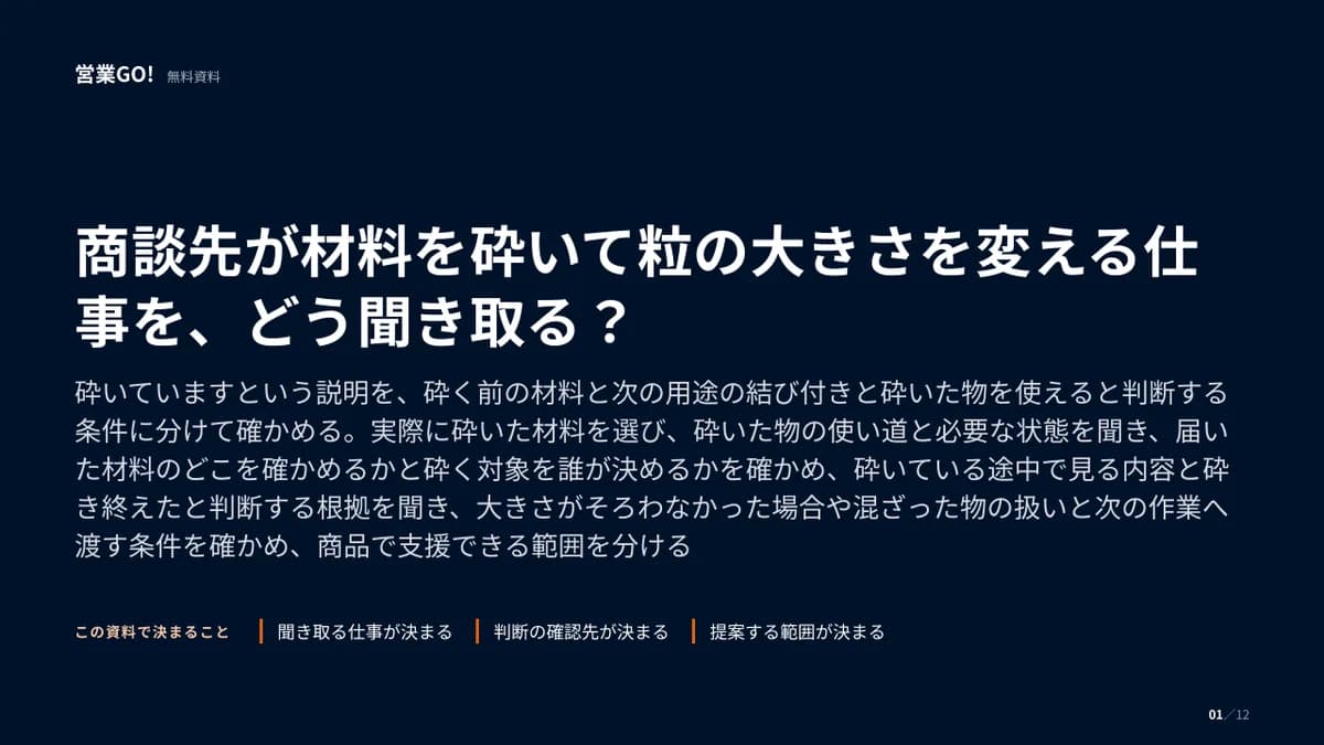商談先が材料を砕いて粒の大きさを変える仕事を、どう聞き取る? 表紙