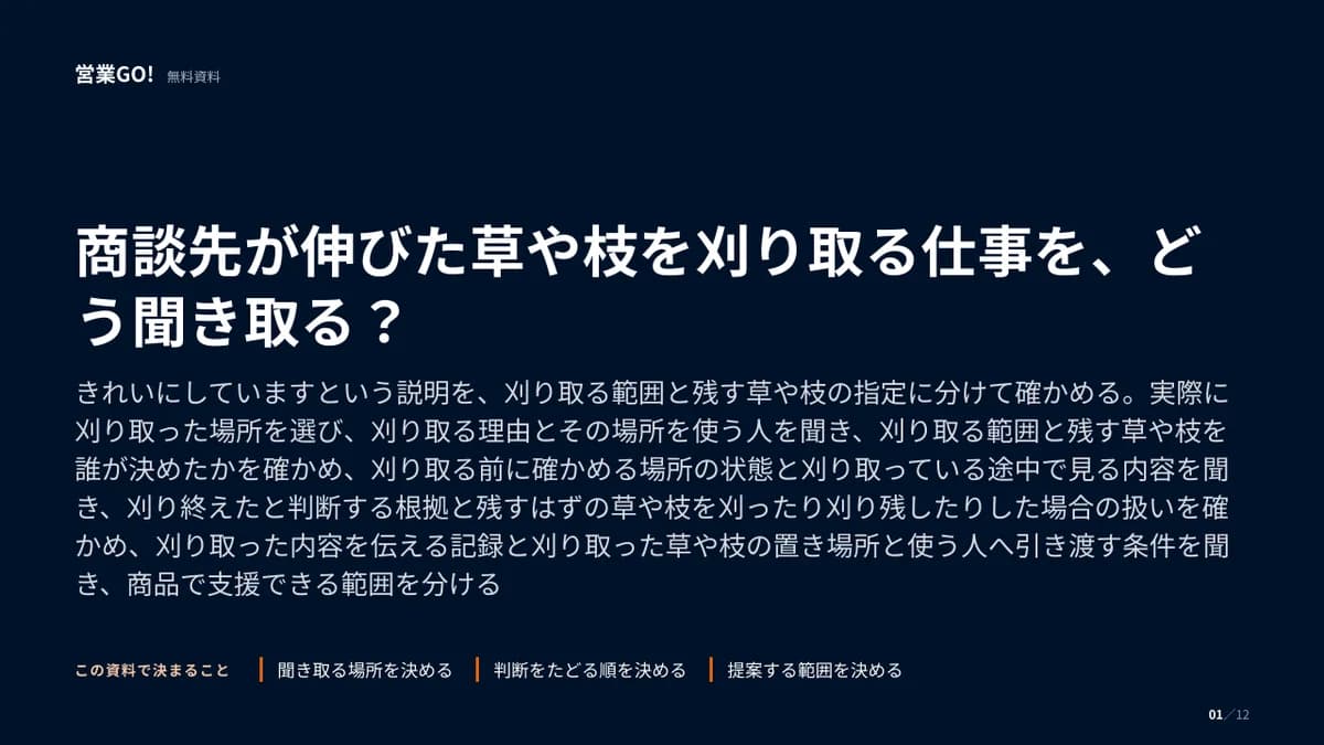 商談先が伸びた草や枝を刈り取る仕事を、どう聞き取る? 表紙