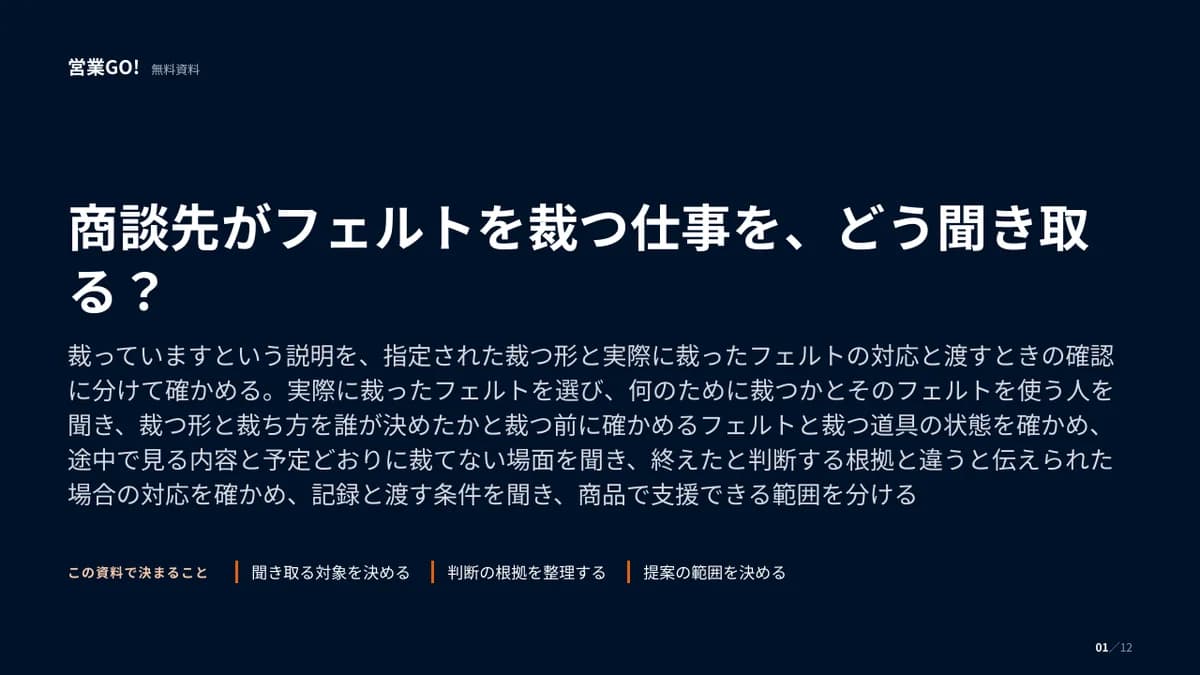 商談先がフェルトを裁つ仕事を、どう聞き取る? 表紙