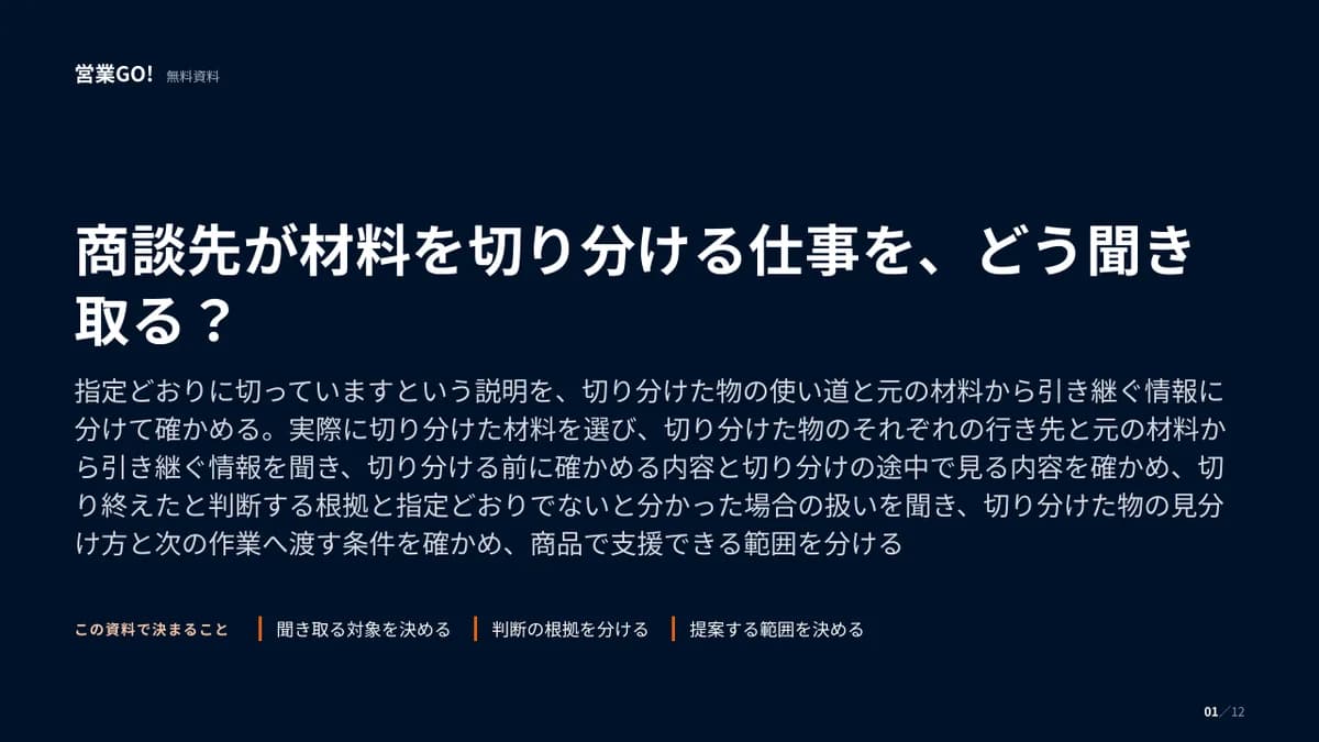 商談先が材料を切り分ける仕事を、どう聞き取る? 表紙