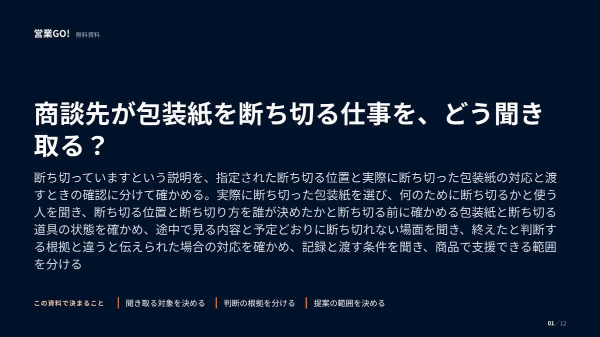 商談先が包装紙を断ち切る仕事を、どう聞き取る? 表紙